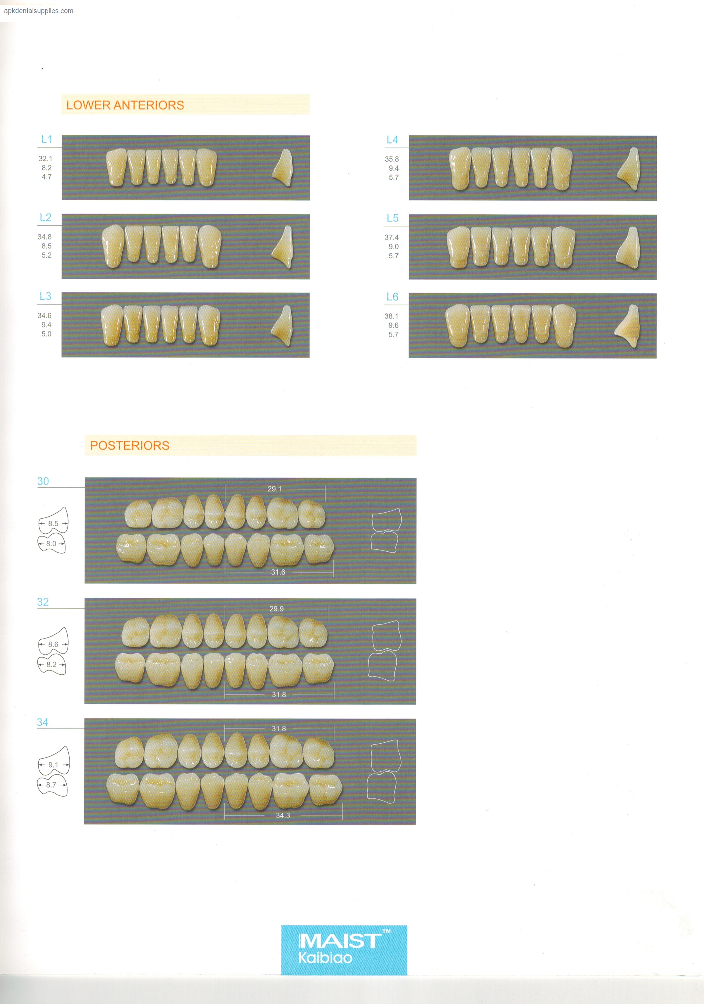 MAIST lower anterior and posterior moulds