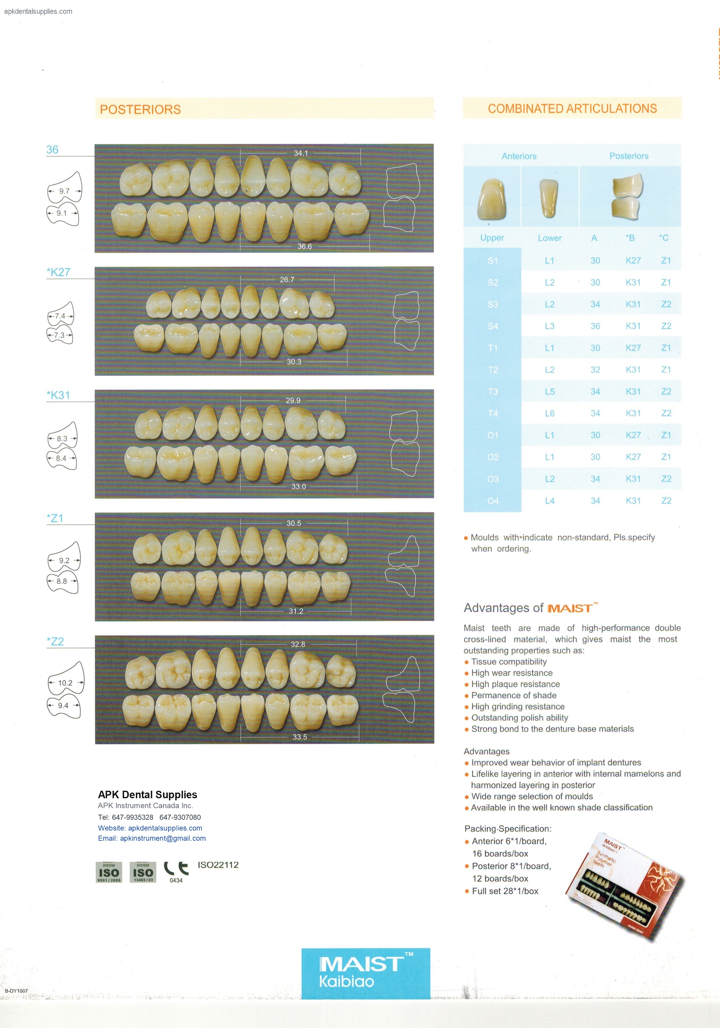 MAIST posterior details and advantages